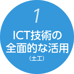 ICT技術の全面的な活用（土工）