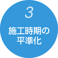 施工時期の平準化